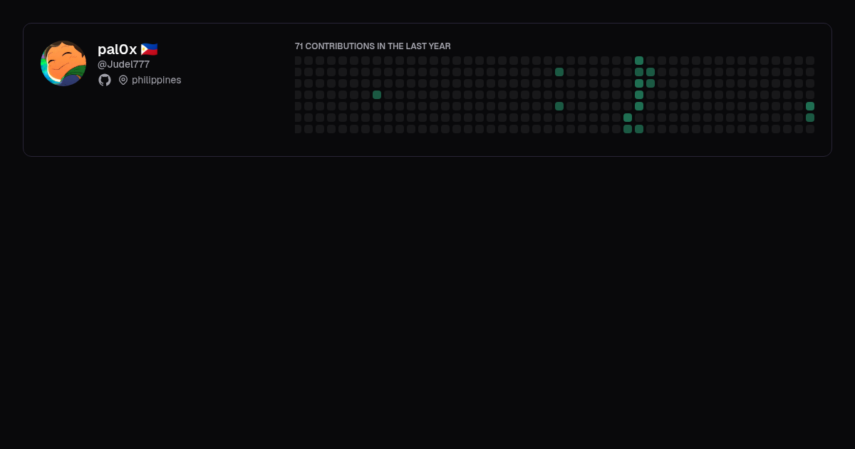 pal0x - Profile