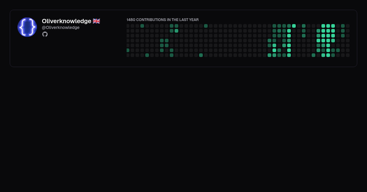 Oliverknowledge - Profile