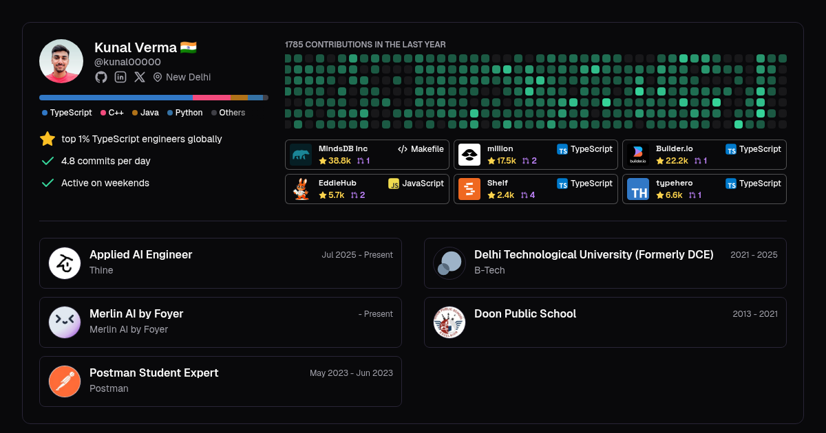 Kunal Verma - Profile