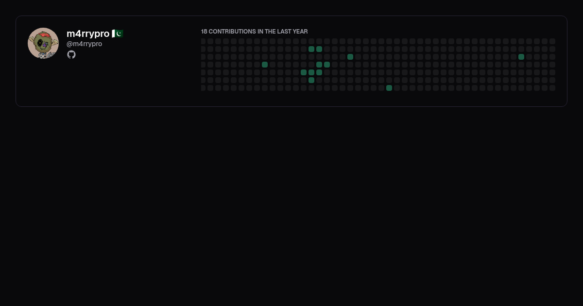 m4rrypro - Profile