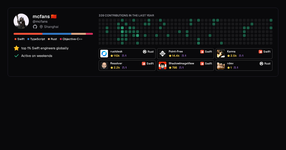 mcfans - Profile
