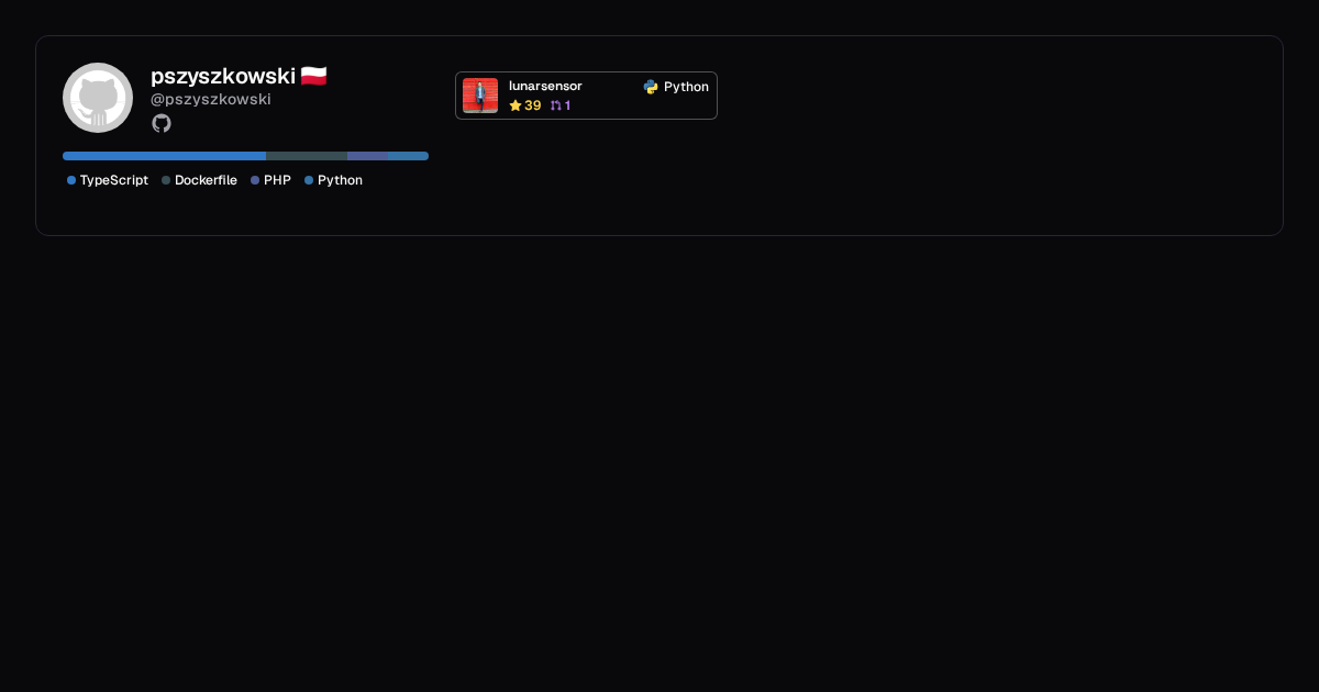 pszyszkowski - Profile