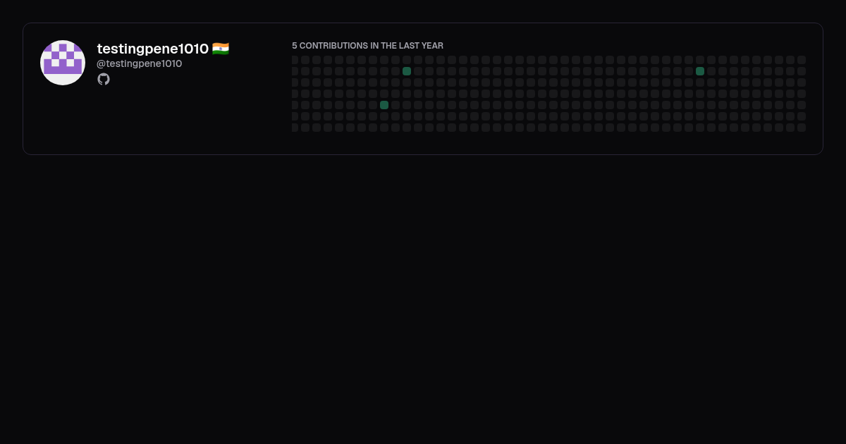 testingpene1010 - Profile